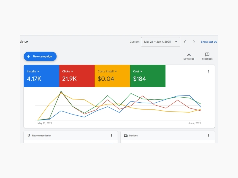 Google Ads